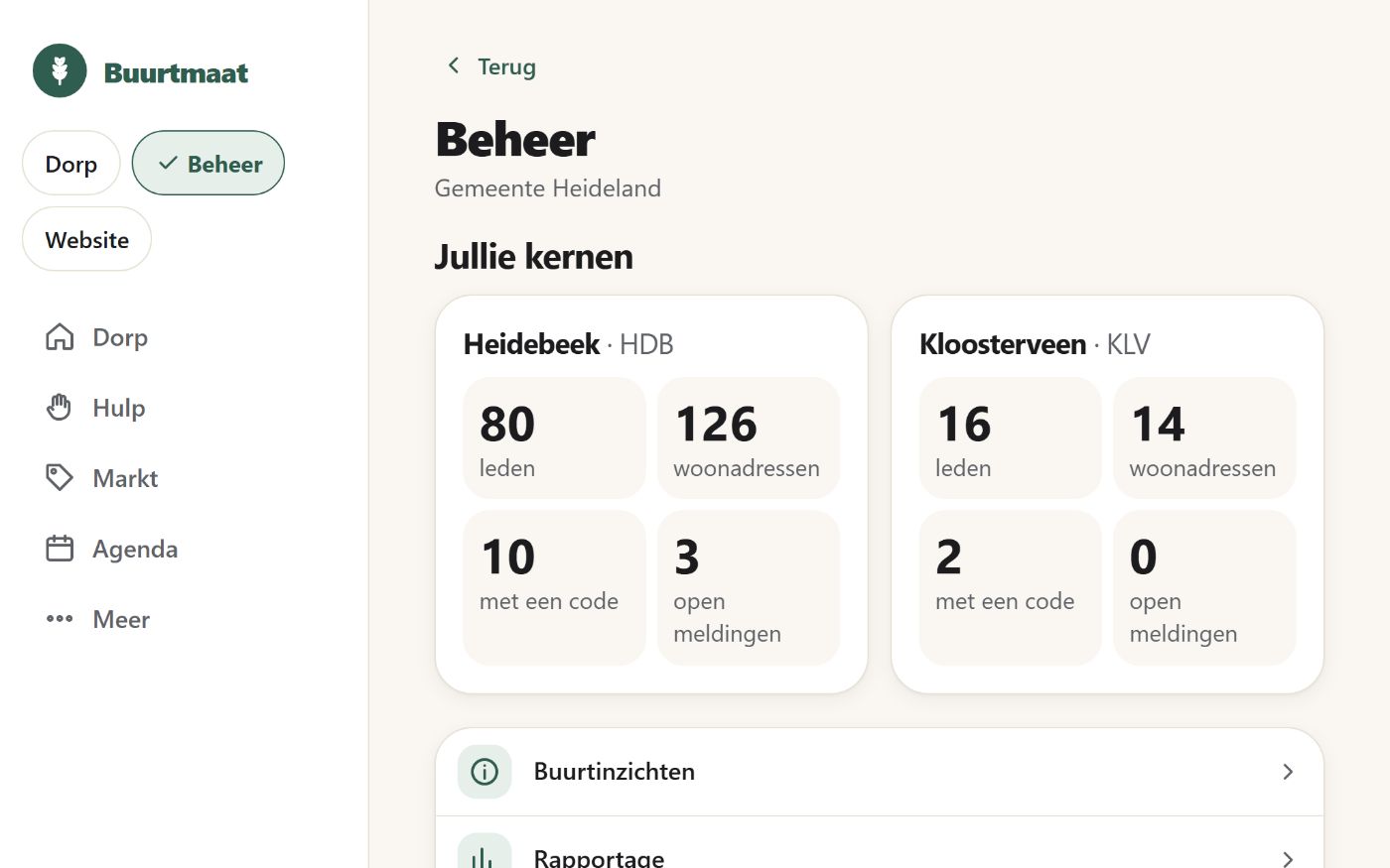 Het beheer van Gemeente Heideland op de computer: per kern het aantal leden, woonadressen, codes en open meldingen, en de onderdelen Buurtinzichten, Rapportage, Codes en brieven, Leden, Rollen, Functies en instellingen, Moderatie, Koppelingen, Facturen en Logboek.